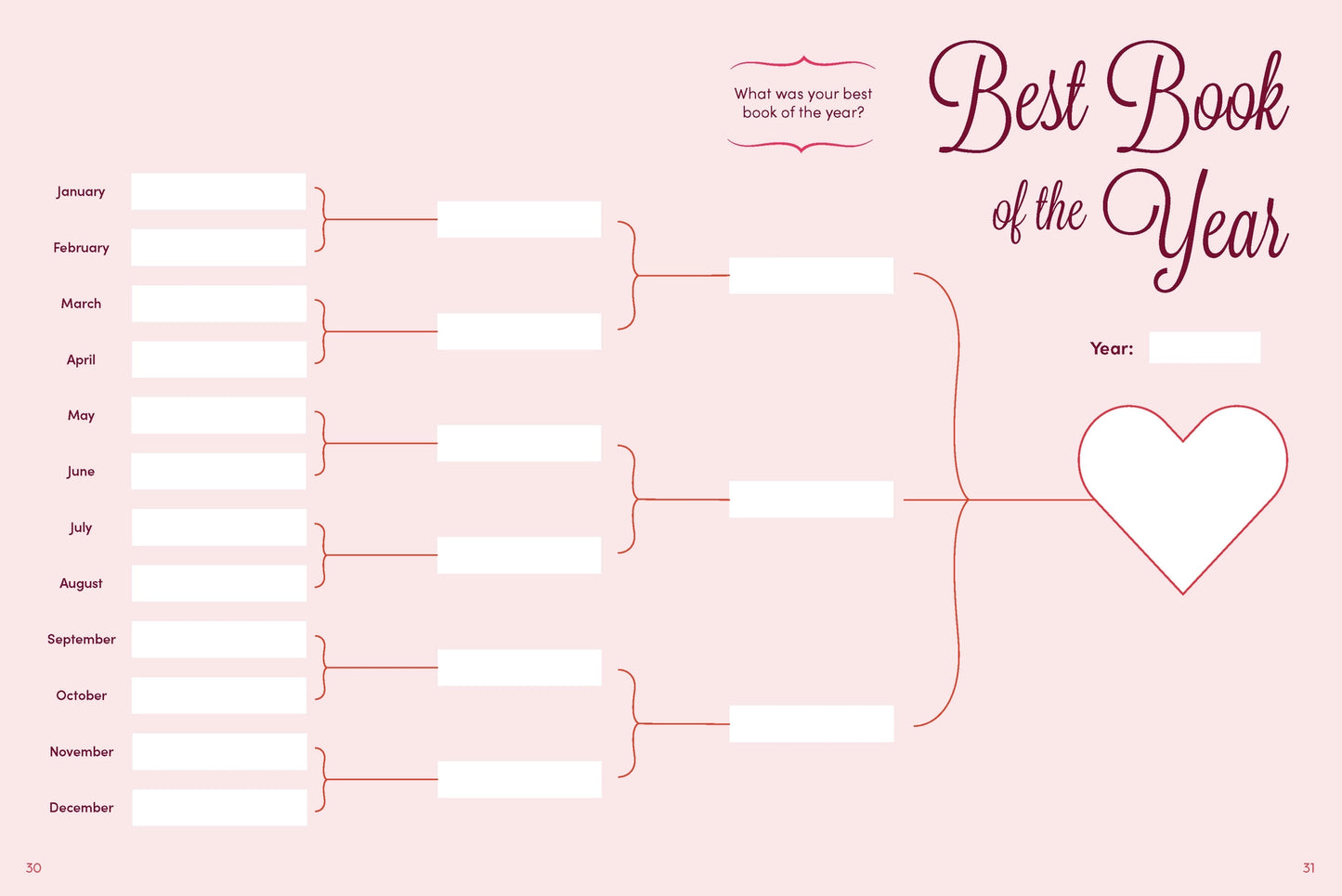 The New Romantics Book Club Box