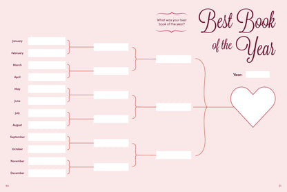 The New Romantics Book Club Box